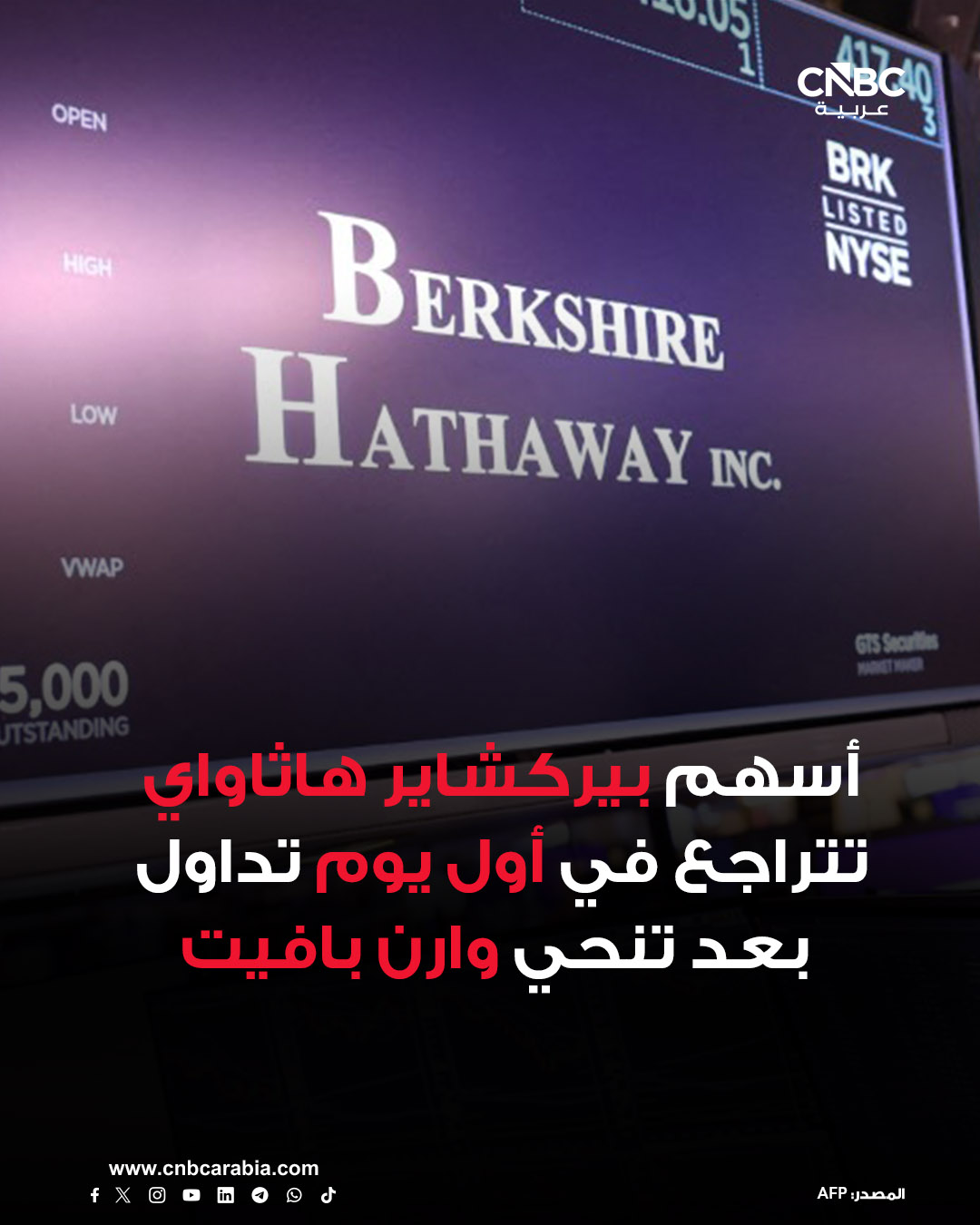 أسهم شركة بيركشاير هاثاواي الأميركية تتراجع خلال تعاملات يوم الجمعة، الثاني من يناير/ كانون الثاني، مع استيعاب المستثمرين للنهاية الرسمية لفترة وارن بافيت التي امتدت ستة عقود كرئيس تنفيذي، وبداية عهد جديد بقيادة خليفته غريغ أبيل. أسهم الفئة "إيه" انخفضت خلال التعاملات بنسبة تصل إلى 1.67% في أول يوم لأبيل كرئيس تنفيذي، عقب تسليم بافيت الرسمي للمنصب واختتام واحدة من أكثر فترات القيادة تميزاً في تاريخ الشركات. أسهم المجموعة العملاقة، التي تتخذ من أوماها مقراً لها، أنهت عام 2025 بارتفاع قدره 10.9%، متخلفةً عن مؤشر ستاندرد آند بورز 500 الذي حقق مكاسب بنسبة 16.4%، لكنها سجلت عامها العاشر على التوالي من المكاسب. بافيت، البالغ من العمر 95 عاماً، لا يزال رئيساً لمجلس إدارة الشركة، وسعى لطمأنة المساهمين بأن مستقبل بيركشاير يمتد لما بعد فترة 