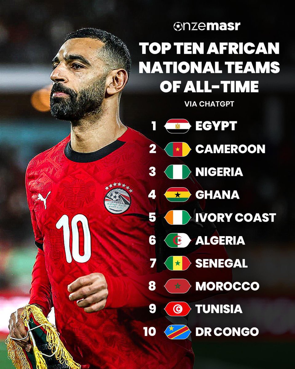 onzemasr's tweet image. On a demandé à ChatGPT quelles étaient les meilleurs équipes africaines de l’histoire ! 👀🌍