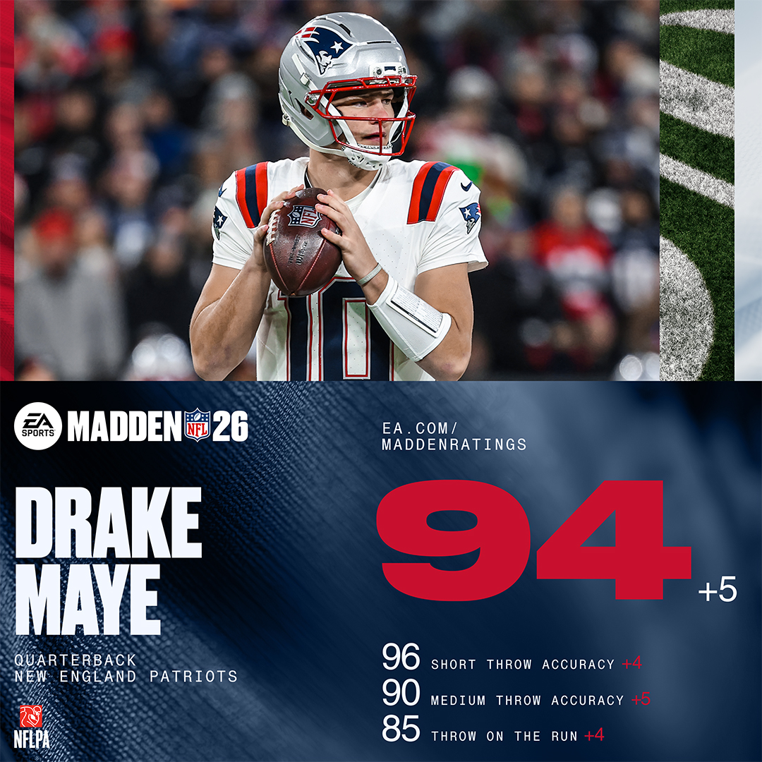 Madden NFL 26 tweet media