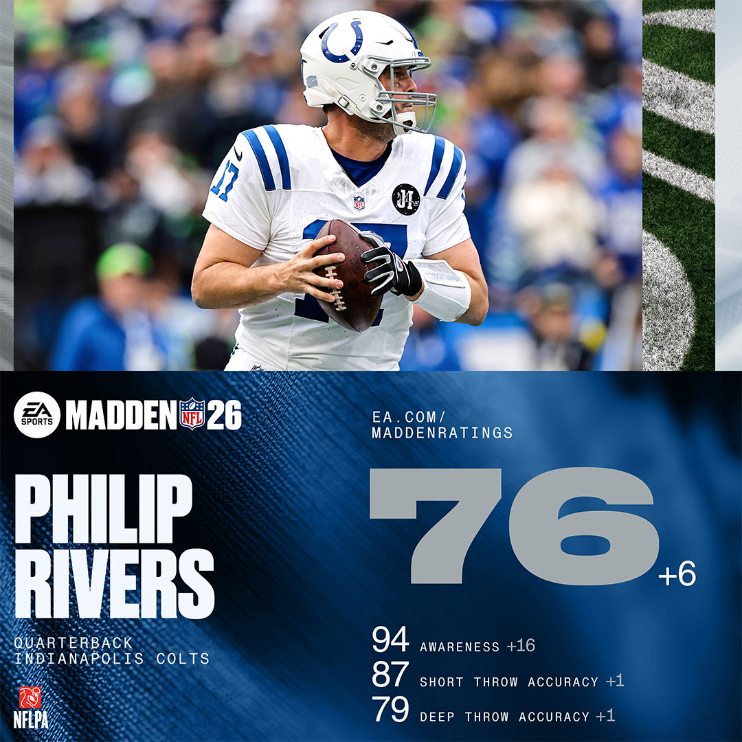 Madden NFL 26 tweet media