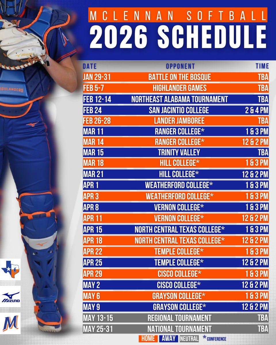 McLennan Softball tweet media