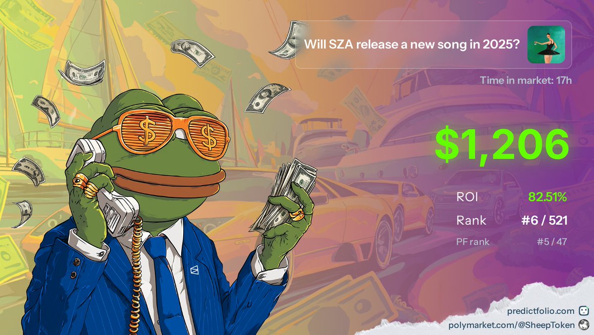 SheepTokenPM's tweet image. A week ago I joined @MrOziPM and @iabvek’s new @thepredictlab community and went through their course on prediction markets. 

This led to me making the below play in the SZA market from fully understanding my own FV, Polymarket’s rules dispute system, and price entry.

Caught…
