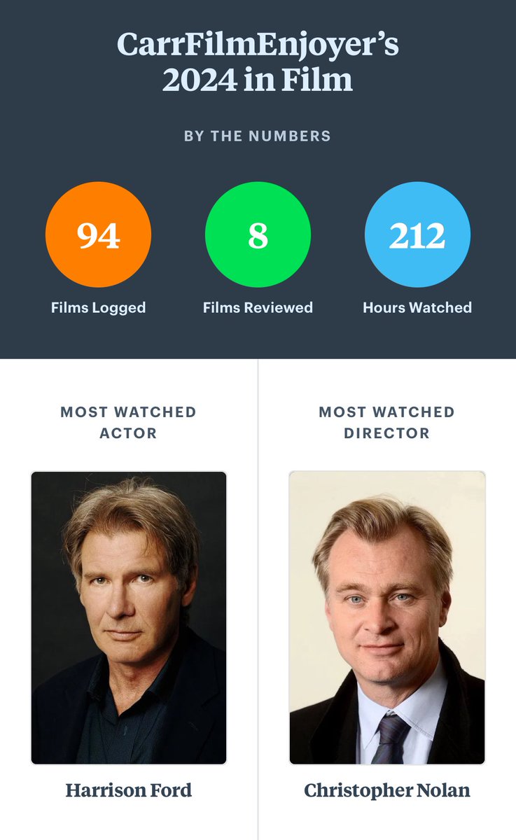 Nolan Carr tweet media