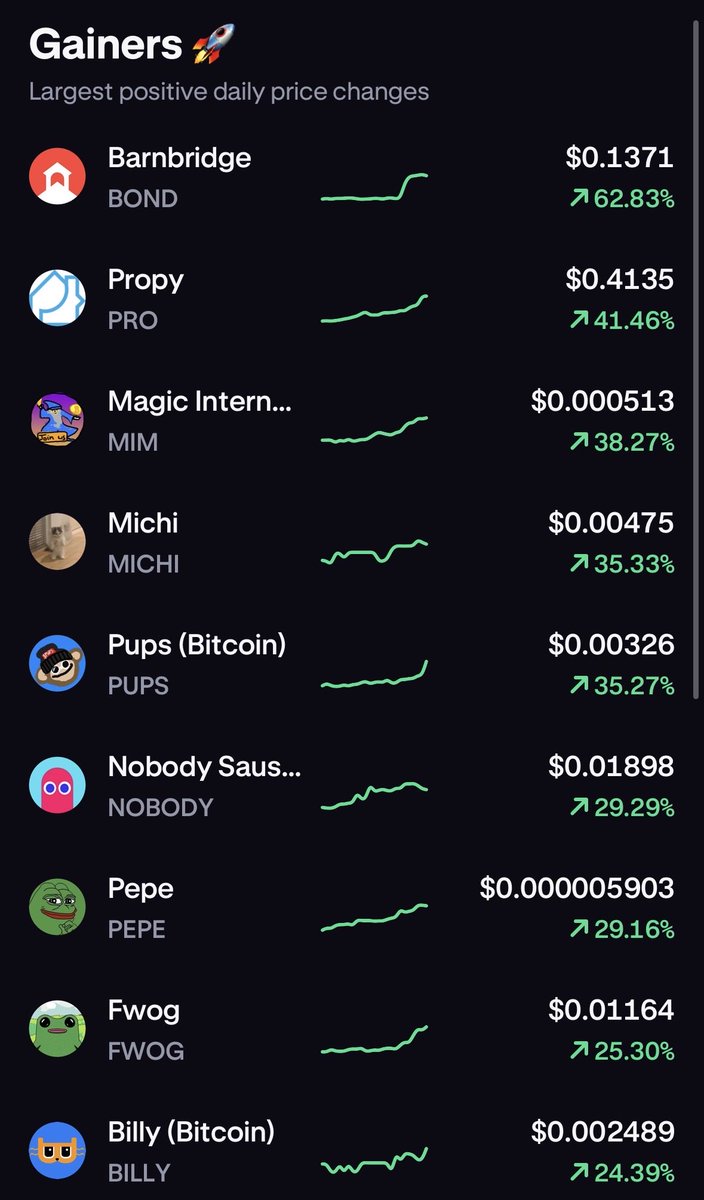 DaveL 🧙‍♂️🪄 $MIM $DOG tweet media