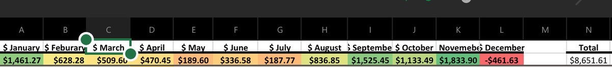 The Bettor Bat (+EV) tweet media
