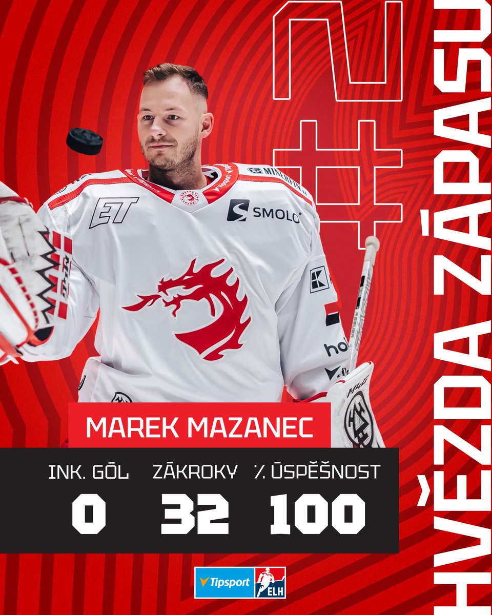 HC Oceláři Třinec tweet media