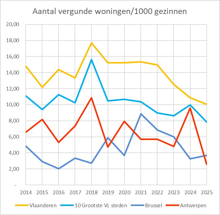 Lorenzo 🕊️ tweet media