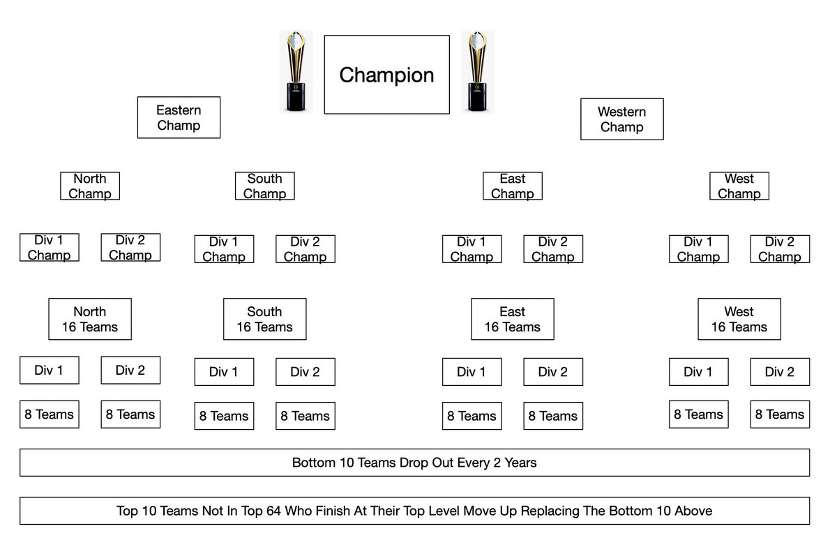 SteveUSC tweet media