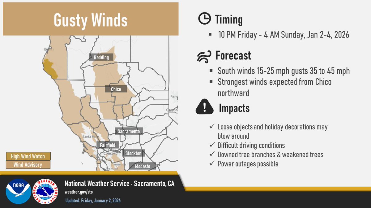 NWS Sacramento tweet media