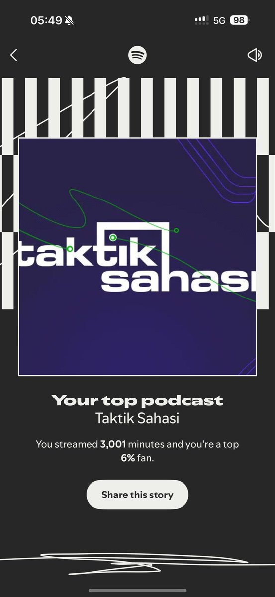westmasterr's tweet photo. @sircakmak @fedfadeaway Abiler merhaba iyi yayınlar, Fed hoca neden sonuna kadar dinliyorsun da rt’lemiyorsun diye sitem etmiş. Takipçim yok hocam kime rt atayım. Sadece sevdiğim hesapları takip etmek için kullanıyorum. Ama NBA ile ilgilenen herkese önermeye çalışıyorum podcast’i elimden geldiğince https://t.co/dDSr3BLCVM