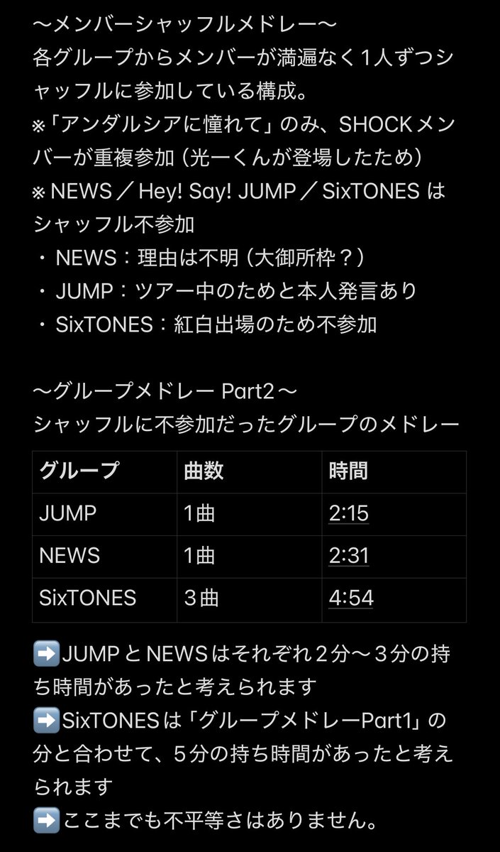 pumpkin20250808's tweet image. 各グループの持ち時間です。
「不平等」や「格差」や「贔屓」など、散々言われていましたが、どの辺がでしょうか？
#カウコン #STARTOtoMOVE生配信 #セトリ #菊池風磨 #NEWS #JUMP #スト #なにわ男子