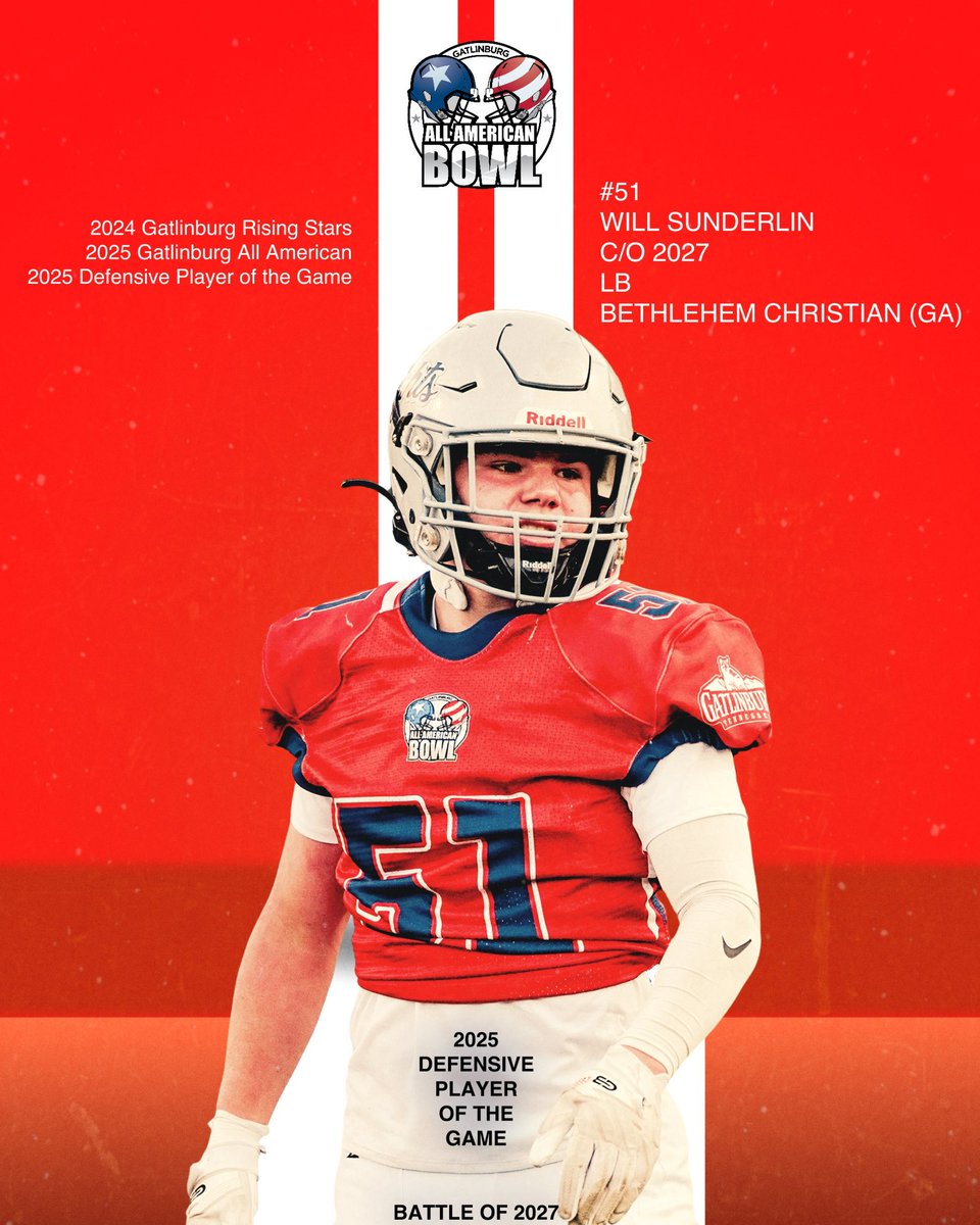 GatlinburgBowl's tweet photo. Class of 2027 LB Will Sunderlin of Bethlehem Christian (GA) made a return trip to Gatlinburg last month to compete in the Battle of 2027! He’s a sideline to sideline linebacker that made big plays all game, earning himself Defensive Player of the Game honors. 

None were bigger than this 98 yard pick 6 early in the 3rd quarter that helped Team Stripes tie the game. Will is heading into his senior year with a lot of deserved hype and he’s a guy that colleges need to have on their radar. 

📸: @shotsby_lg_ (IG)

📺: @8manextreme on the call