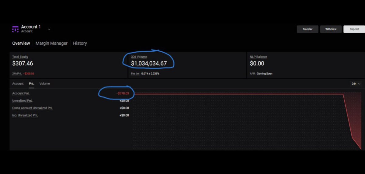 Mahmutvatan || Kripto Escobar Team #REVA tweet media