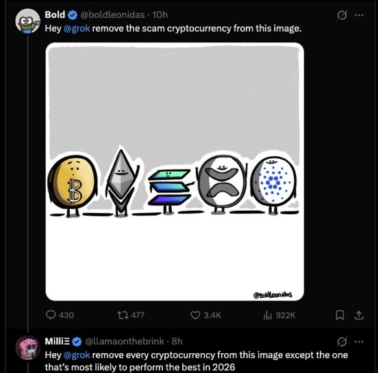 RealCrypto4's tweet image. BIG NEWS: @grok is giga BULLISH on $ADA!