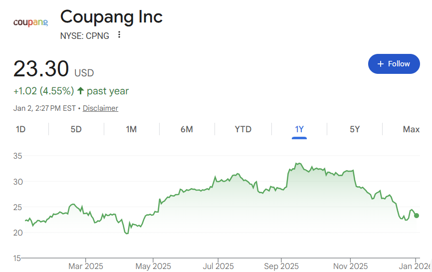 Luis V. Sanchez tweet media