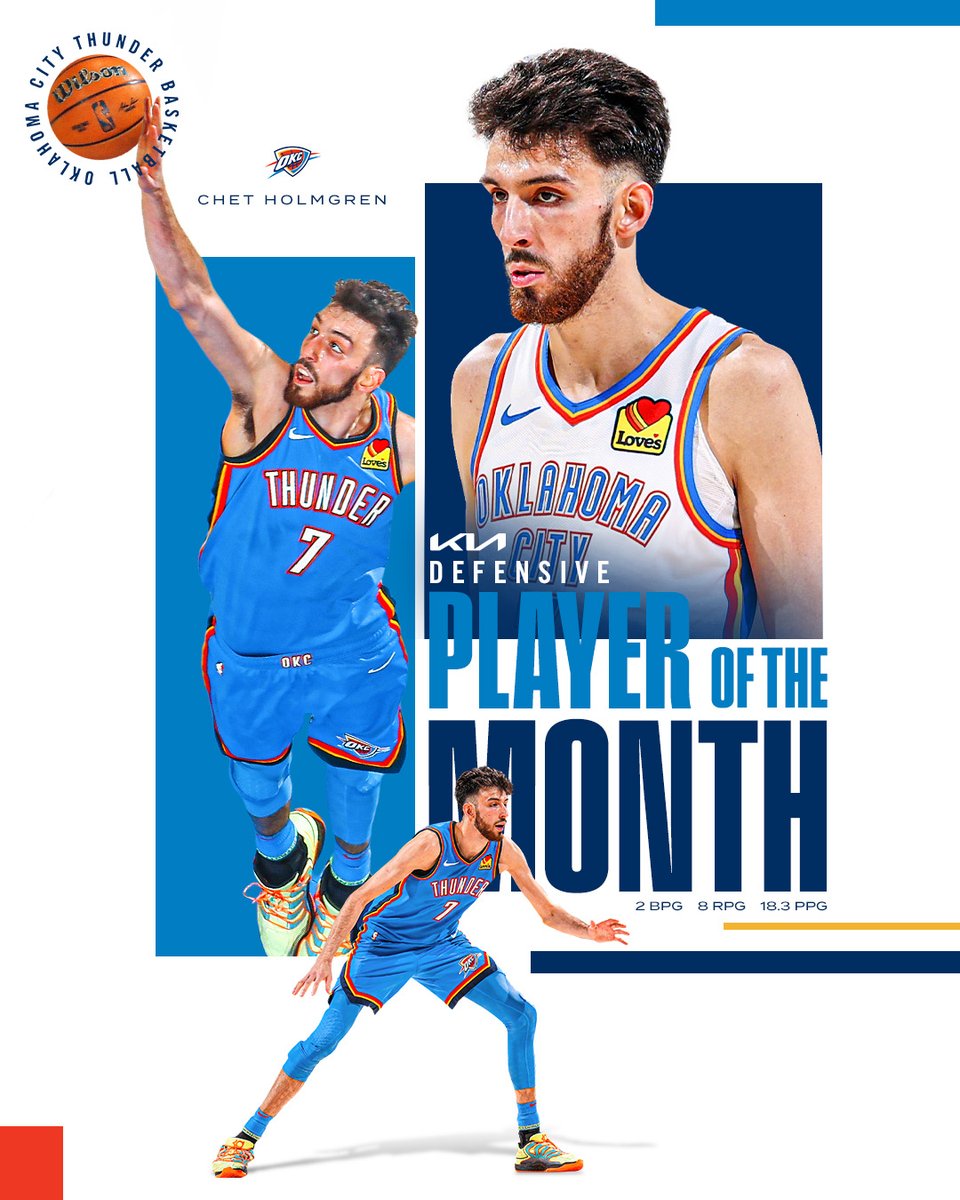 Chet takes home <a href="/Kia/">Kia America</a> NBA Western Conference Defensive Player of the Month for December ⚡️

Keep voting Chet for All-Star 🌟 bit.ly/3MBMd3M