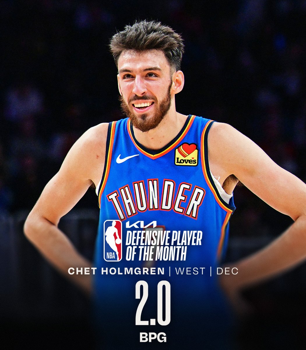 The @Kia Defensive Players of the Month for December!
West: Chet Holmgren (@okcthunder)
East: Isaiah Stewart (@DetroitPistons)