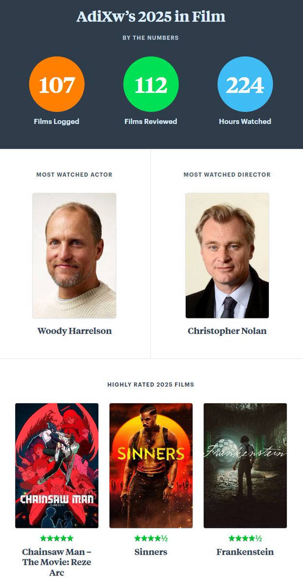 AdixVisuals's tweet image. a bon