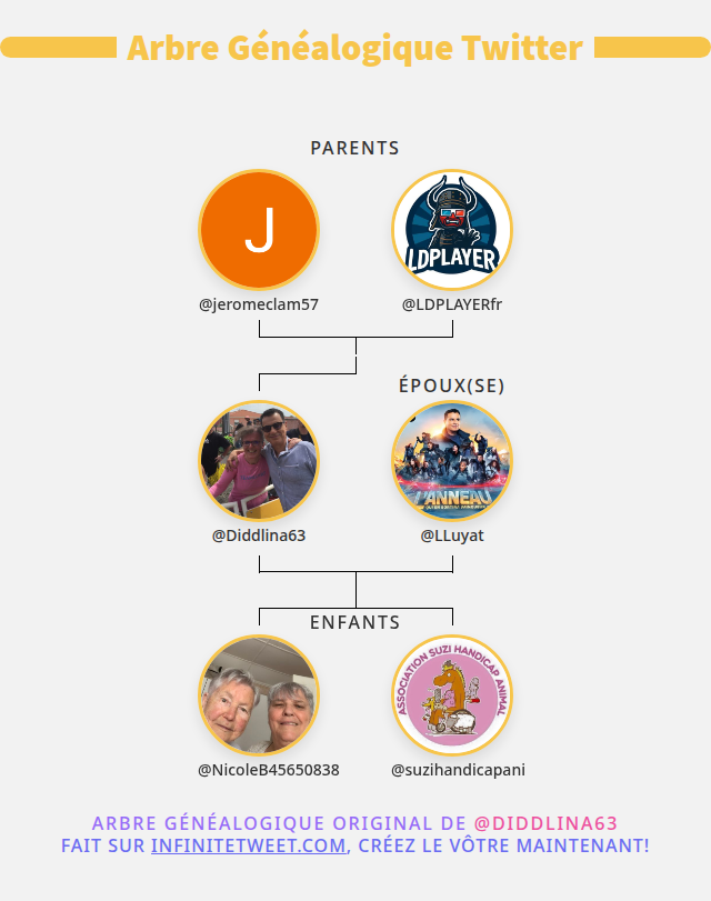 👨‍👩‍👧‍👦 Ma Famille Twitter:
👫 Parents: <a href="/jeromeclam57/">Jerome Clam</a> <a href="/LDPLAYERfr/">LDP</a>
👰 Époux(se): <a href="/LLuyat/">Laurent Luyat</a>
👶 Enfants: <a href="/NicoleB45650838/">Nicole Bernard</a> <a href="/suzihandicapani/">SUZI HANDICAP ANIMAL OFFICIEL</a>

➡️ infinitetweet.me/family-tree?la…