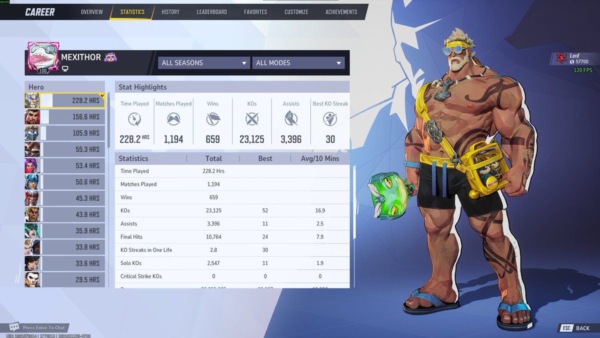 YourTangoMango's tweet photo. I AM A TANK MAIN https://t.co/Rh0mU7ZBko
