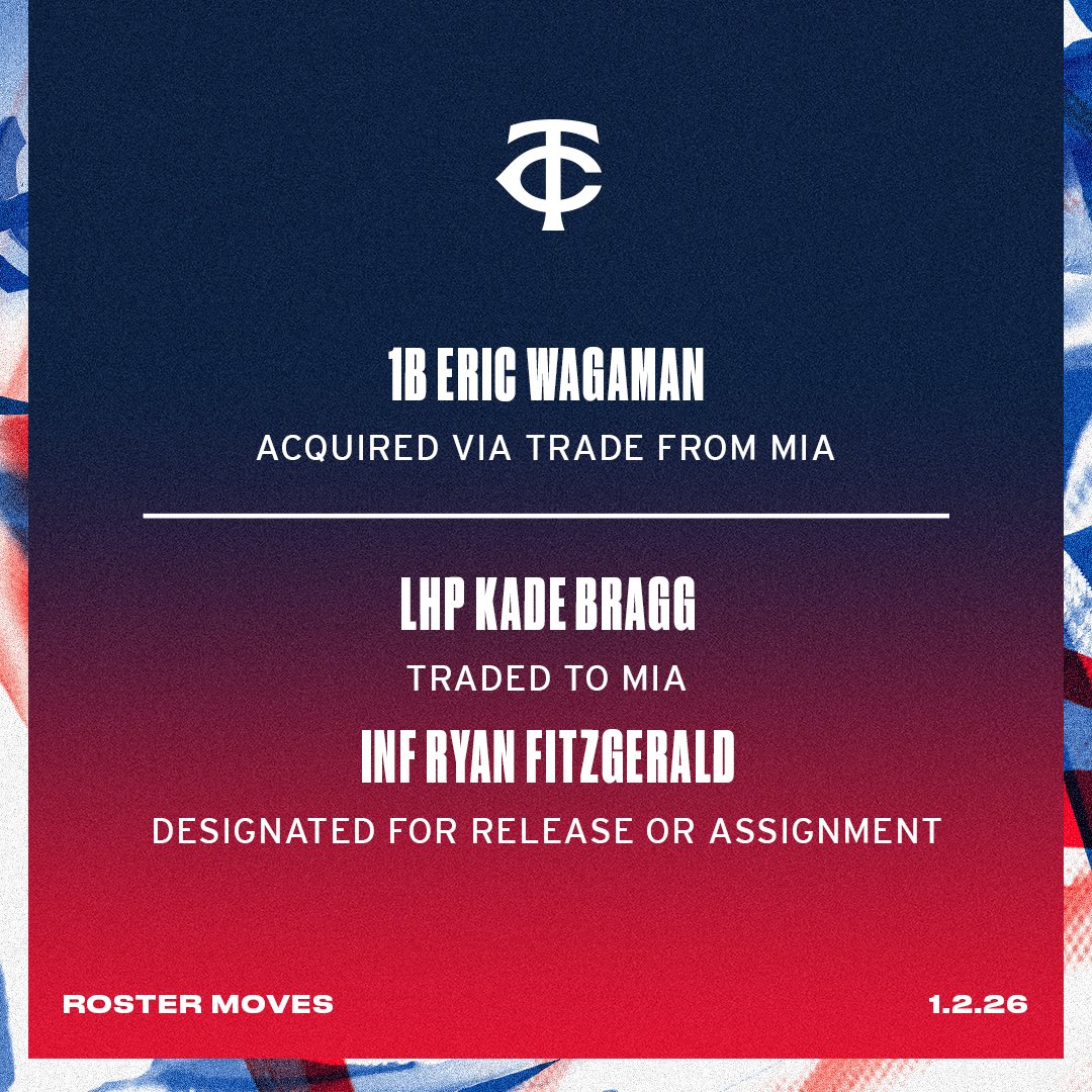 We have made the following trade and roster move: