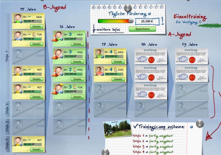 IporaPitts's tweet image. Die Jugendarbeit läuft auf Knallgas, aber es werden wahrscheinlich nur 2 Spieler in den Kader aufgenommen.

Falsches Land, nicht gut genug oder falsche Position , wie im Fall Mamadi Dissa .

#ofm @IporaPitts wird wohl Island 🇮🇸 als Notfall Nation in seiner Auswahl aufnehmen.