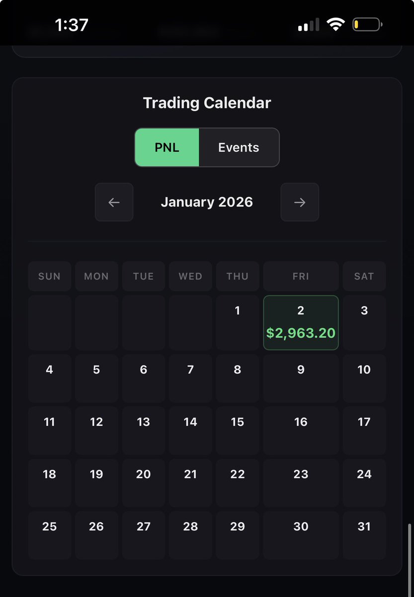 pip_tee_cct's tweet image. Ended the week and opened the new year 7–1 trading the Daily / 15m CCT and 1m scalping method for futures 
No weekend swings—EURNZD &amp;amp; NZDCAD closed early.
USDCAD reminded me: late entries get punished.
Strong day across forex &amp;amp; futures. 
Process and discipline