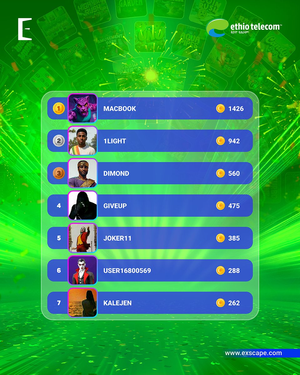 Exscape Ethiopia tweet media