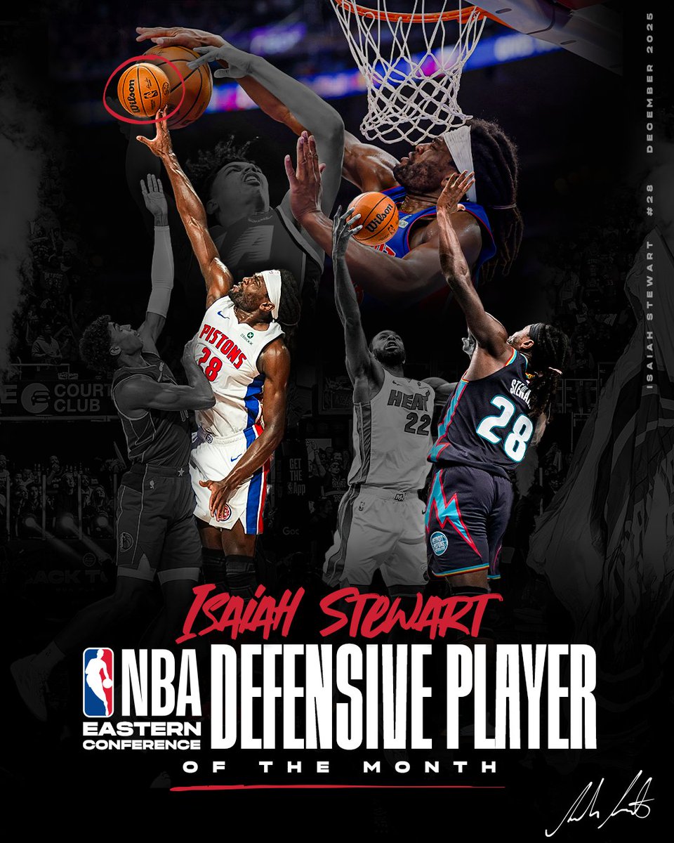 Your @NBA Eastern Conference Defensive Player of the Month for December...
ISAIAH STEWART