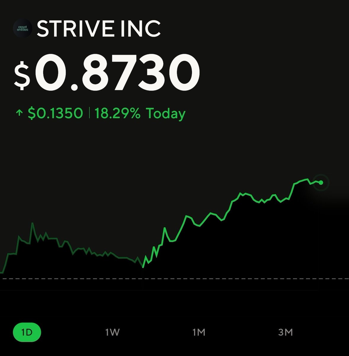 Micro2Macr0's tweet image. More of this please. $ASST