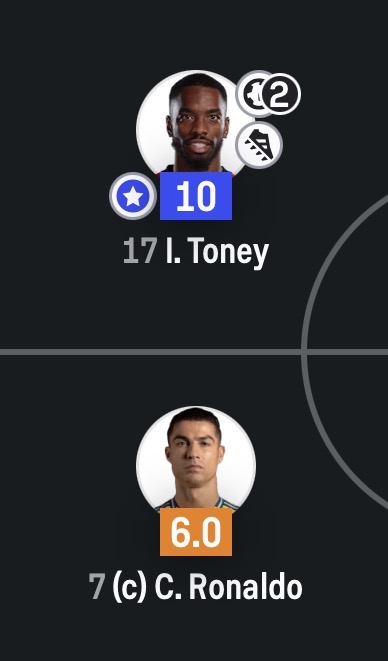 IVAN TONEY WINS THE DUEL AGAINST CRISTIANO RONADO! 😳🔥