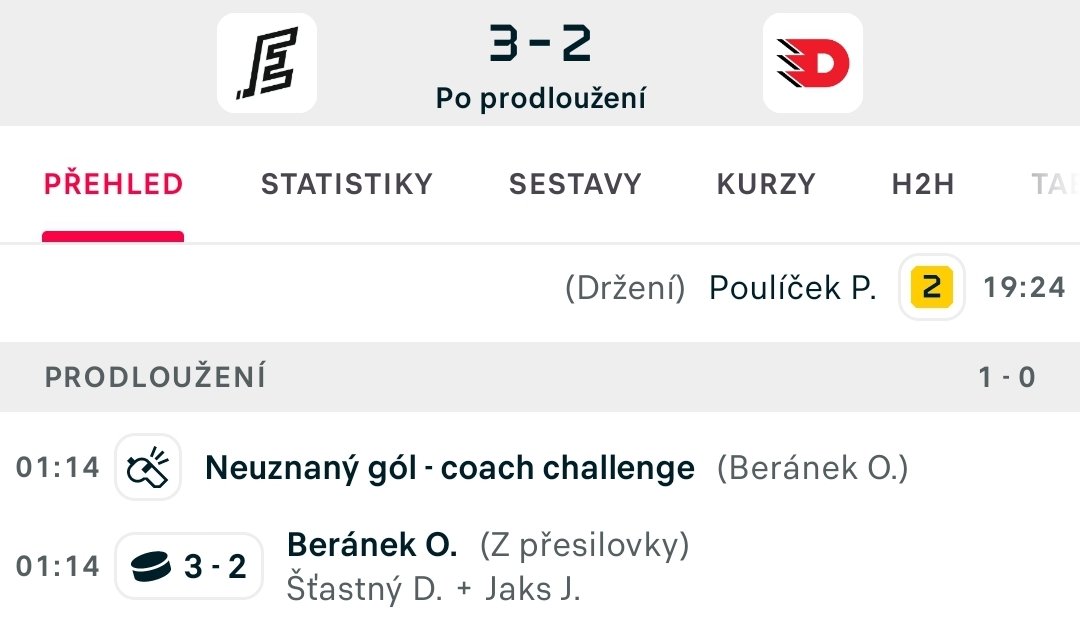 Jiří Vítek tweet media