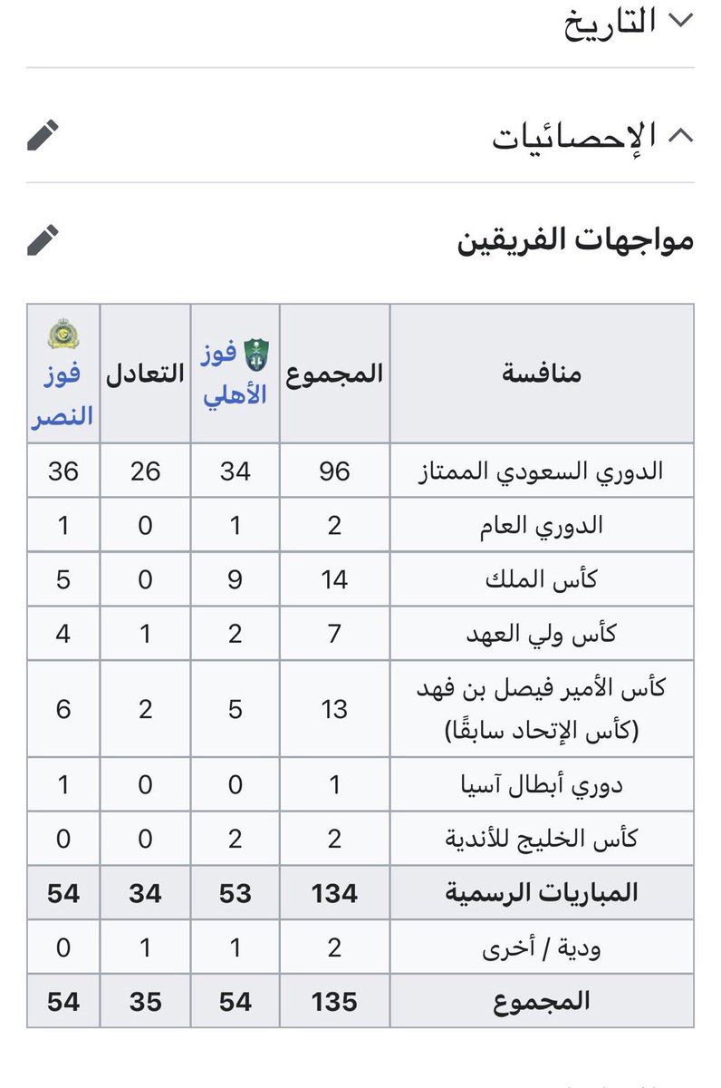 متصدر روشن💛💙19،48 tweet media