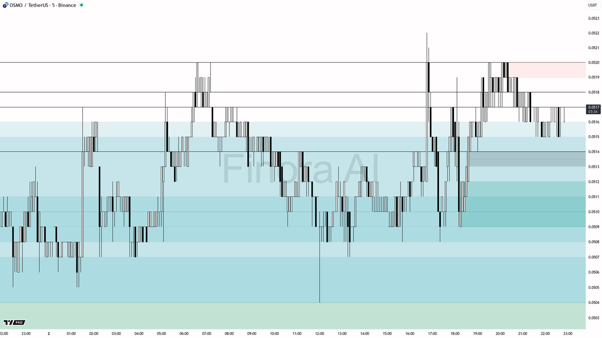 슬롯나라⩤ ＫＲ.ＦＯＭＯ.ＩＯ ⩥STAKE.bym
