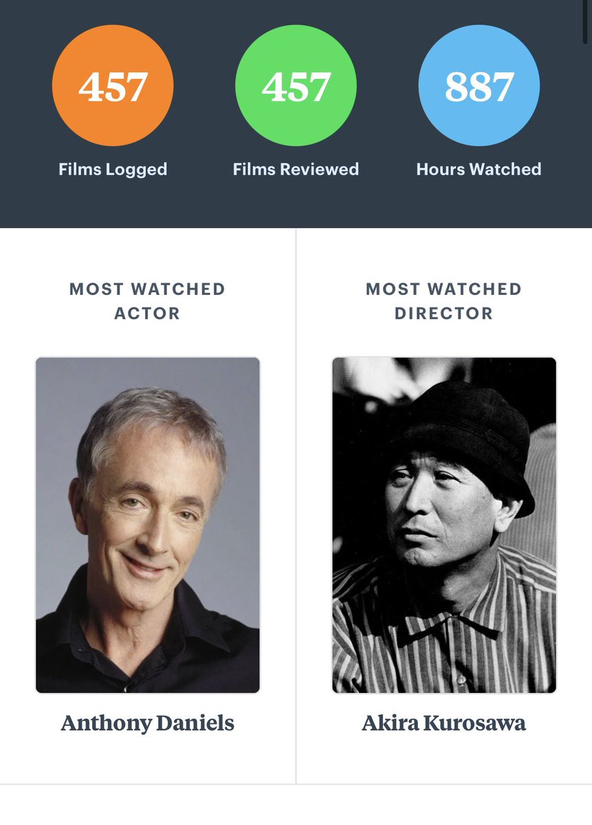 OLIMPUS MAXIMUS (@ochoymediogama) on Twitter photo 