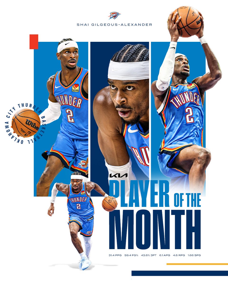 okcthunder's tweet image. SGA takes home @Kia NBA Western Conference Player of the Month for December ⚡️

Keep voting SGA for All-Star 🌟 bit.ly/3MBMd3M