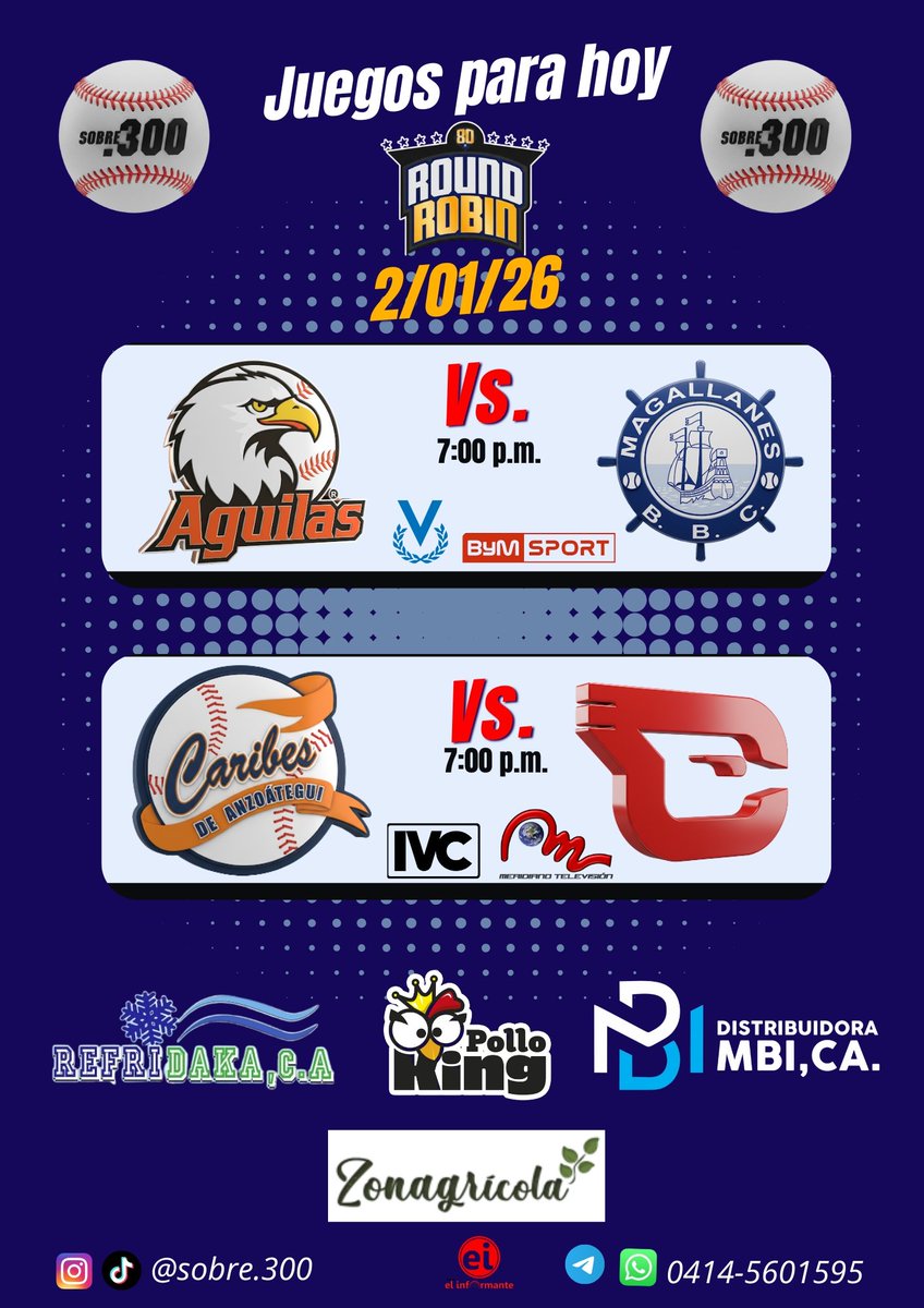 Franjopi's tweet photo. Primer día del Round Robin, con los siguientes encuentros: 
#Aguilas Vs #Magallanes
#Caribes Vs #Cardenales https://t.co/N7l6p60vLr