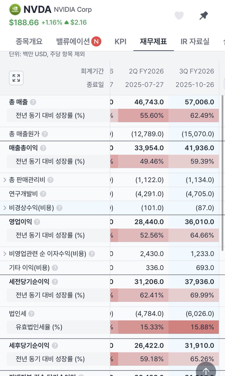 증권DB추출❃【텔레 @FACTDB】࿏유투업디비.mju