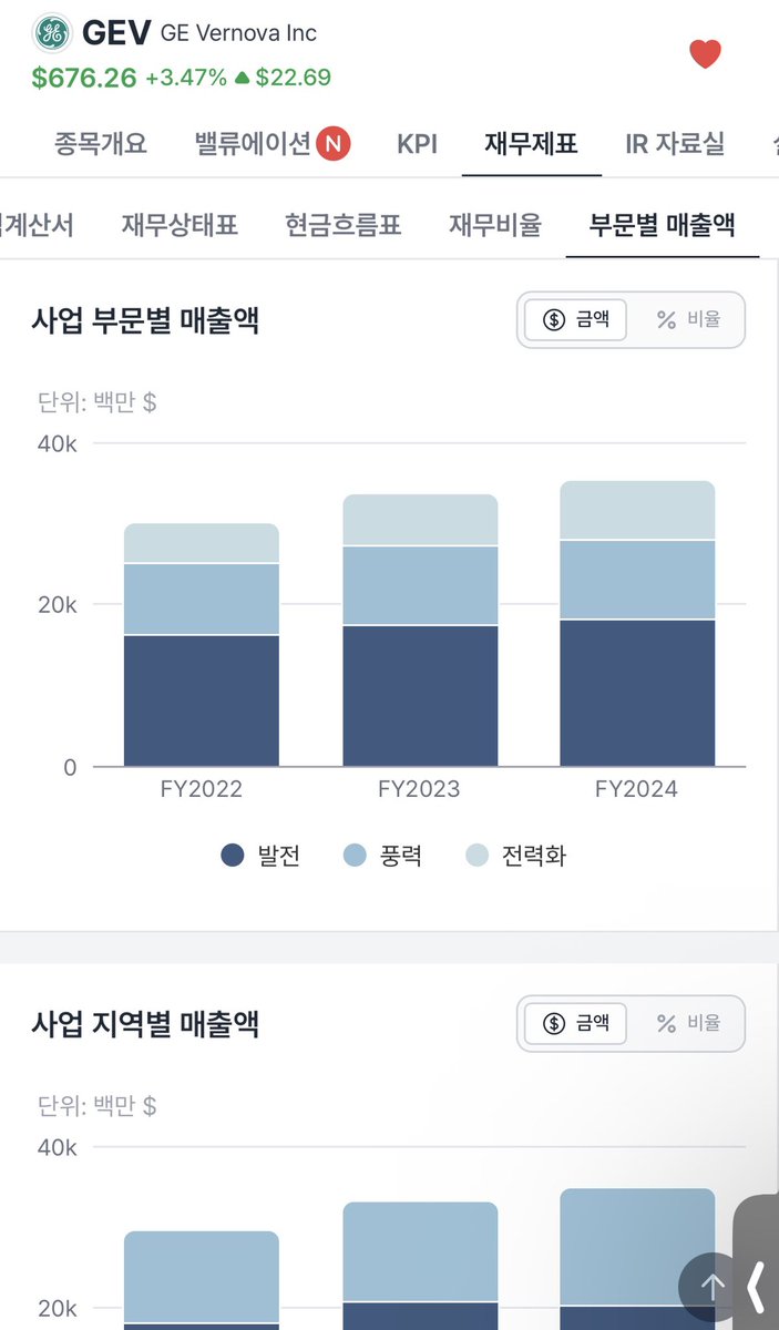 증권DB추출❃【텔레 @FACTDB】࿏유투업디비.mju
