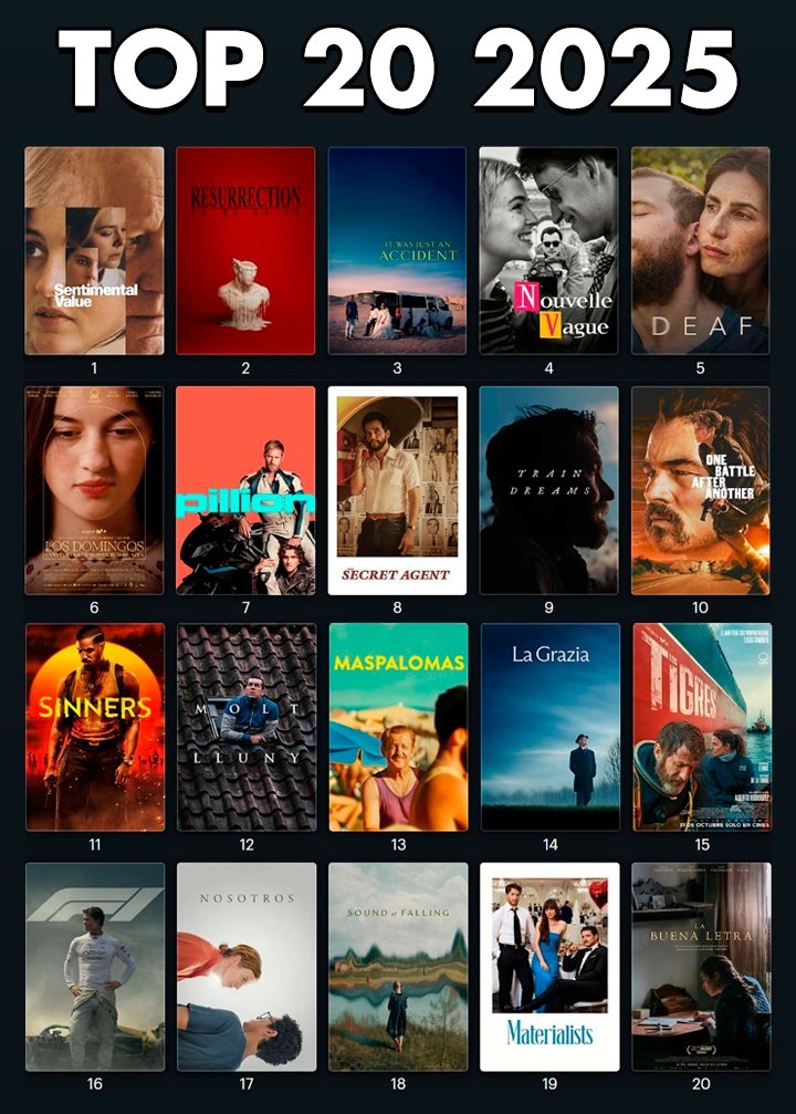 Nauzet Melián tweet media