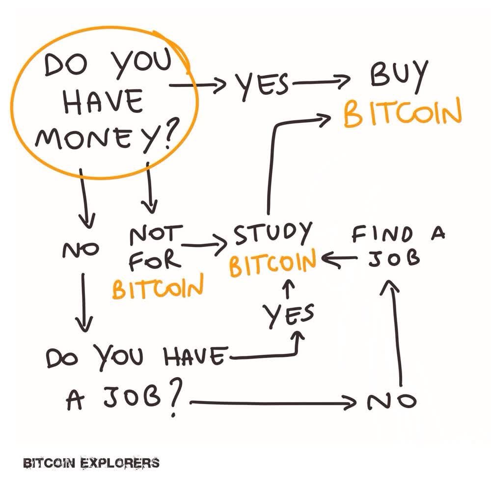 One of my favourites. Happy New Year Plebs!