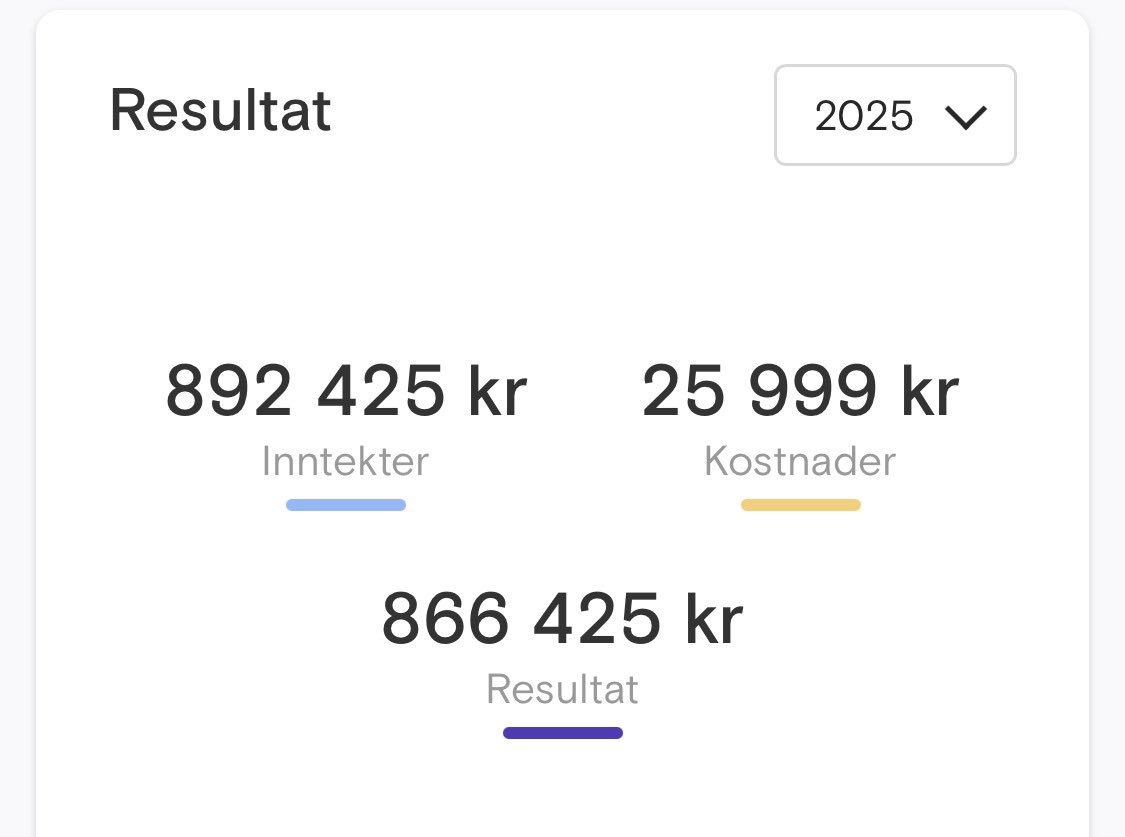 Johan Slåttavik tweet media