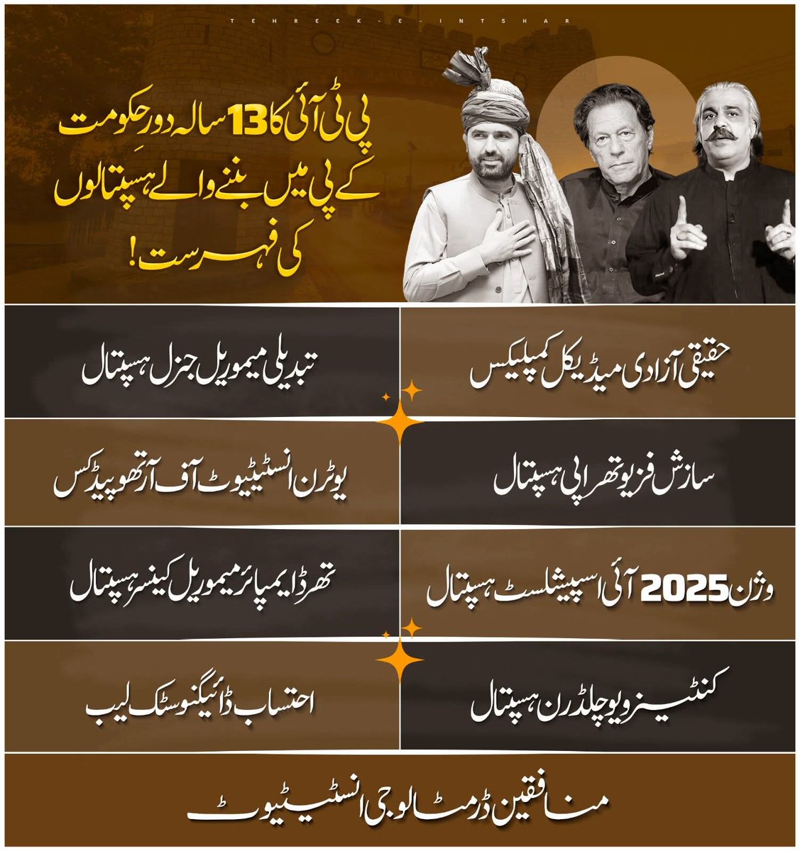 فری عمرانیہ کے 14 سالہ حکومت میں بنائے گئے کے پی کے کے ہسپتالوں کے نام 👇