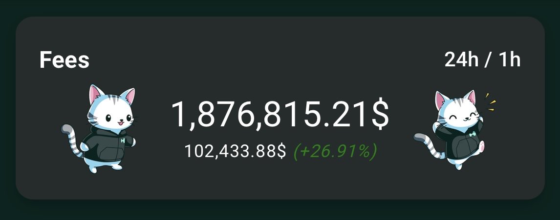 Henrik_on_HL's tweet image. Hyperliquid generated ~$1.9M revenue in the last 24h