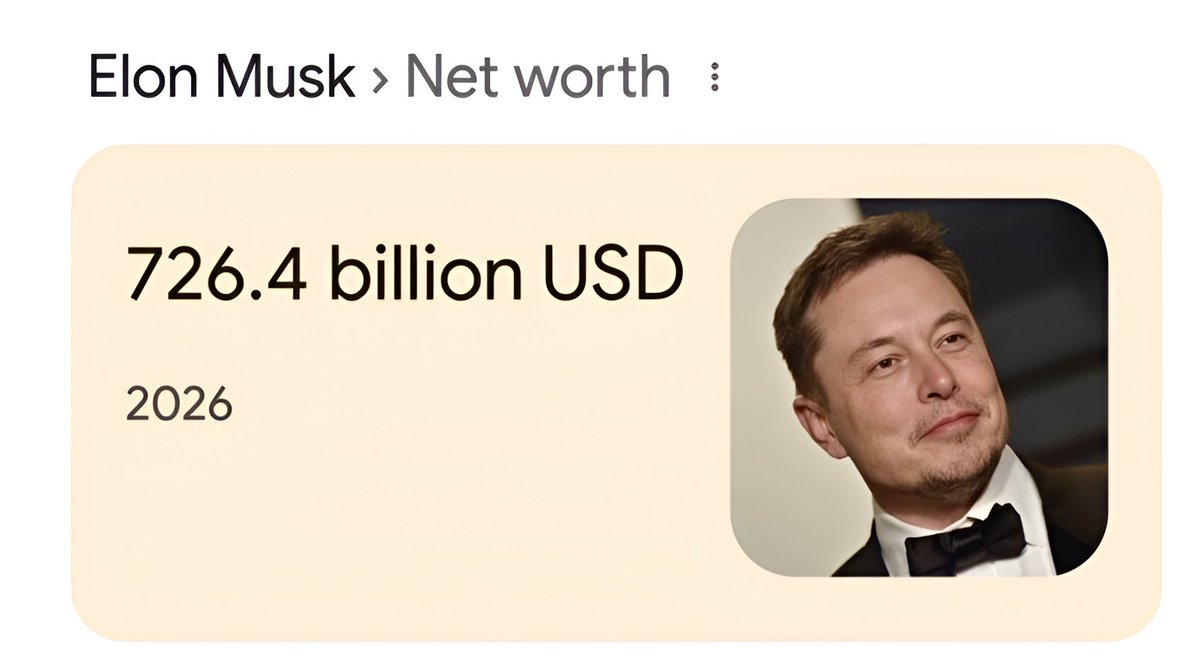 ☕BREW: "Il patrimonio netto di Elon Musk: da 24 miliardi nel 2020 a 726,4 miliardi previsto nel 2026"