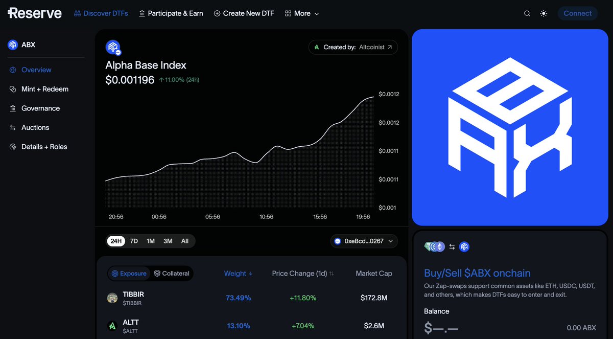 altcoinist onchain index fund looking good here current top 5 weights in  @alphabaseindex $tibbir - $altt - $drb - $tig - $facy