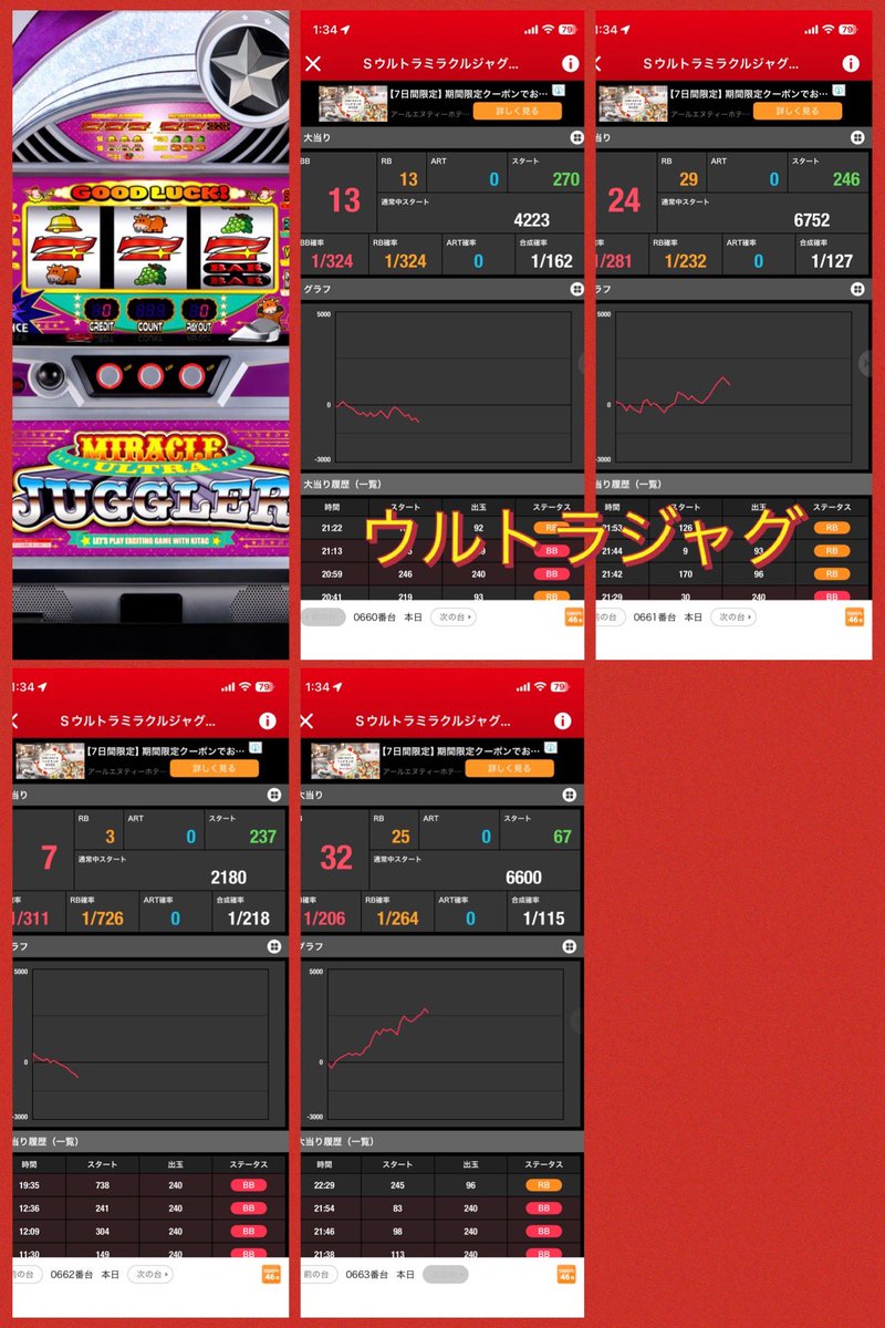 👾ガイの記録簿👾 1/2（金） 🦌マルハン鹿浜 👾鹿浜店VS川口店『共闘
