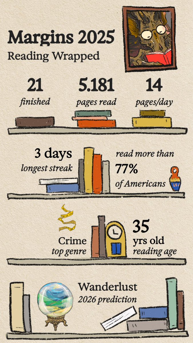 httpenza's tweet image. Omgg so pretty~ love this UI✨