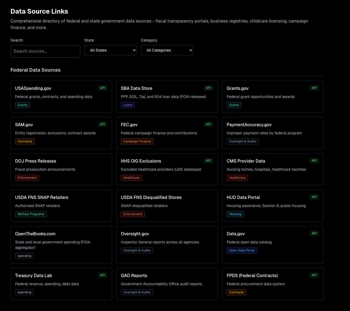 beaverd's tweet image. There is now an extensive list of links for every state and federal gov't database 

If you dont know where to start looking in your state, this is a great spot if somaliscan doesnt have the data yet.

somaliscan.com/resources/links