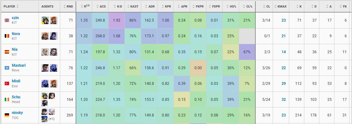 TOG ninsky 🌺 tweet media